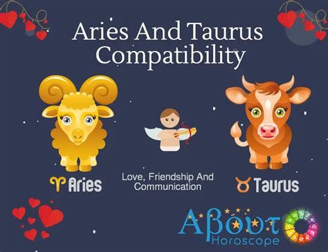 aries and aries compatibility|aries and taurus compatibility.